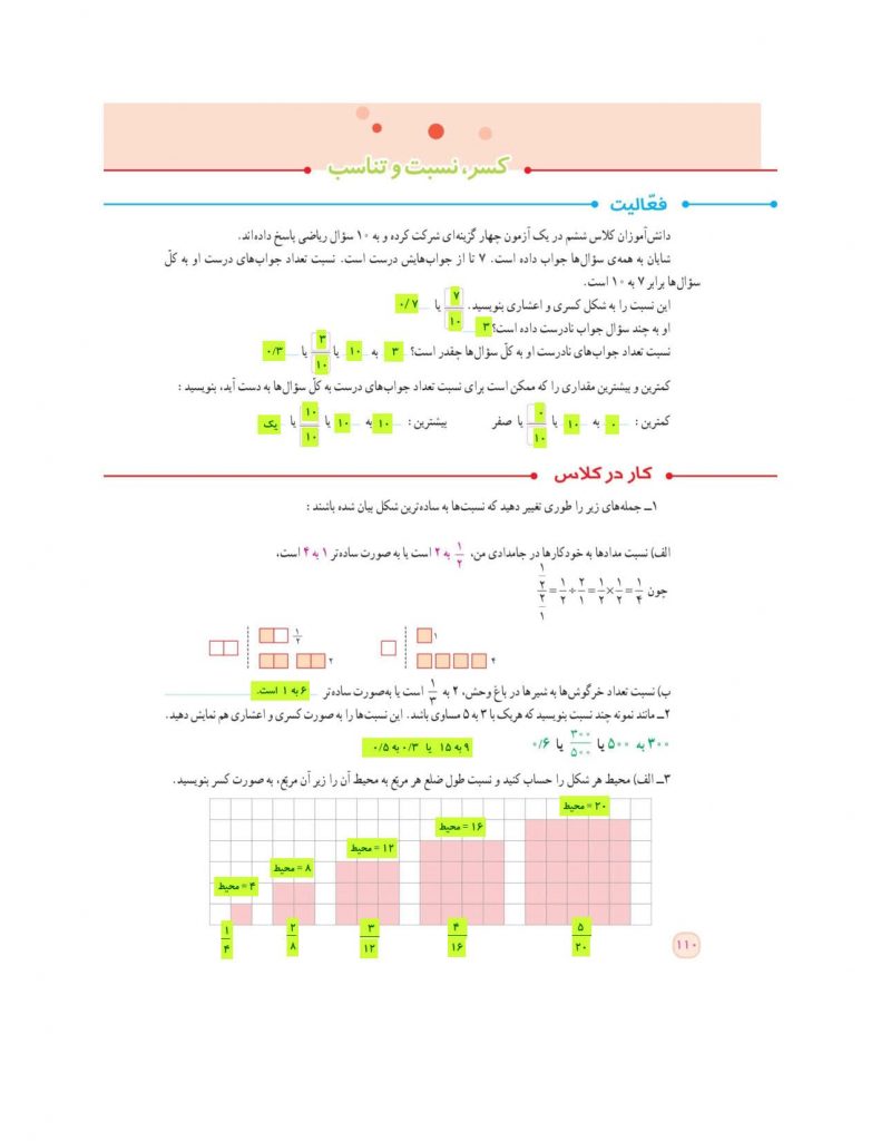 گام به گام فصل ششم ریاضی ششم - تناسب و درصد - درس و مدرسه - مومکا - darsomadrese.com - کسر، نسبت تناسب - صفحه 110