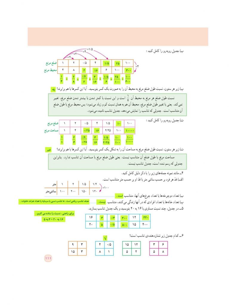 گام به گام فصل ششم ریاضی ششم - تناسب و درصد - درس و مدرسه - مومکا - darsomadrese.com - کسر، نسبت تناسب - صفحه 111