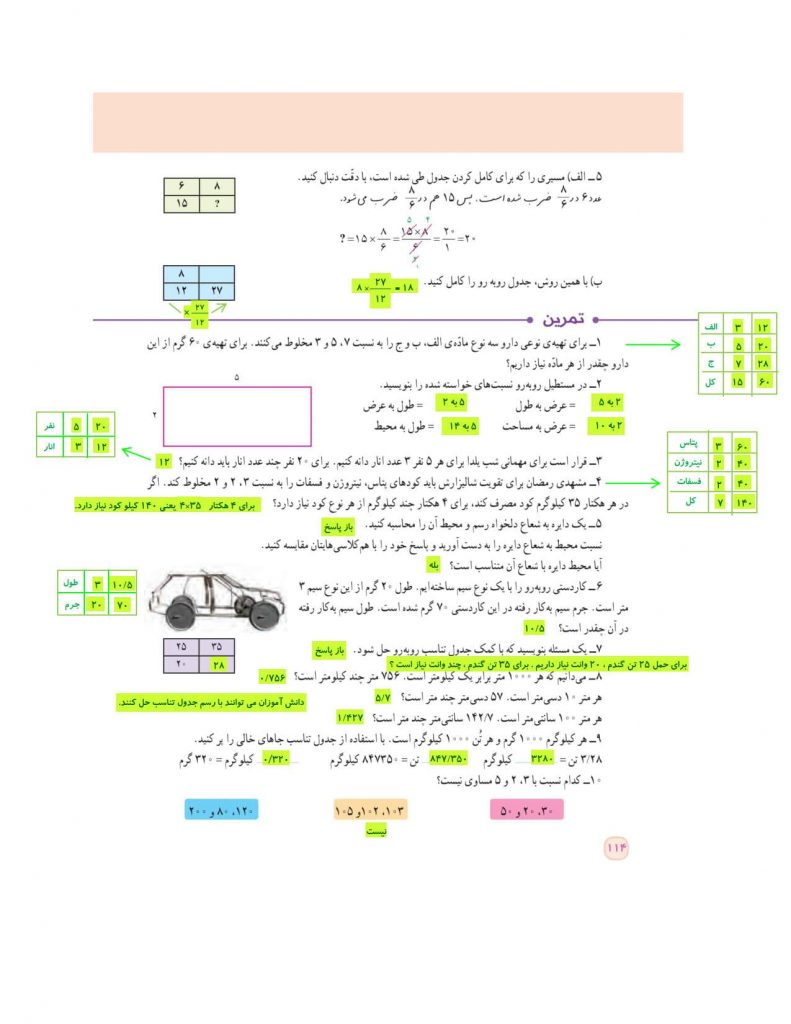 گام به گام فصل ششم ریاضی ششم - تناسب و درصد - درس و مدرسه - مومکا - darsomadrese.com - کسر، نسبت تناسب - صفحه 114